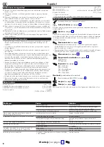 Preview for 6 page of Hans Grohe Pulsify Showerpipe 260 2jet 24241000 Instructions For Use/Assembly Instructions