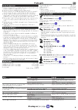 Preview for 9 page of Hans Grohe Pulsify Showerpipe 260 2jet 24241000 Instructions For Use/Assembly Instructions