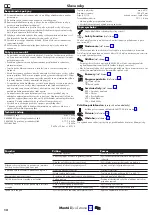 Preview for 12 page of Hans Grohe Pulsify Showerpipe 260 2jet 24241000 Instructions For Use/Assembly Instructions