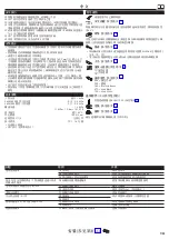 Preview for 13 page of Hans Grohe Pulsify Showerpipe 260 2jet 24241000 Instructions For Use/Assembly Instructions