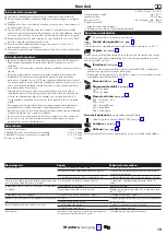 Preview for 19 page of Hans Grohe Pulsify Showerpipe 260 2jet 24241000 Instructions For Use/Assembly Instructions