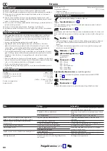 Preview for 22 page of Hans Grohe Pulsify Showerpipe 260 2jet 24241000 Instructions For Use/Assembly Instructions