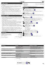 Preview for 23 page of Hans Grohe Pulsify Showerpipe 260 2jet 24241000 Instructions For Use/Assembly Instructions