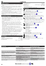 Preview for 28 page of Hans Grohe Pulsify Showerpipe 260 2jet 24241000 Instructions For Use/Assembly Instructions