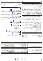 Preview for 29 page of Hans Grohe Pulsify Showerpipe 260 2jet 24241000 Instructions For Use/Assembly Instructions