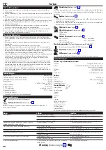 Preview for 30 page of Hans Grohe Pulsify Showerpipe 260 2jet 24241000 Instructions For Use/Assembly Instructions