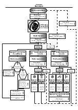 Preview for 16 page of Hans Grohe PuraVida iControl mobile 15776 Series Instructions For Use/Assembly Instructions