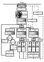 Preview for 58 page of Hans Grohe PuraVida iControl mobile 15776 Series Instructions For Use/Assembly Instructions