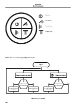 Preview for 91 page of Hans Grohe PuraVida iControl mobile 15776 Series Instructions For Use/Assembly Instructions