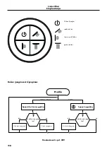 Preview for 119 page of Hans Grohe PuraVida iControl mobile 15776 Series Instructions For Use/Assembly Instructions