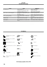 Preview for 123 page of Hans Grohe PuraVida iControl mobile 15776 Series Instructions For Use/Assembly Instructions