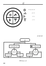 Preview for 203 page of Hans Grohe PuraVida iControl mobile 15776 Series Instructions For Use/Assembly Instructions