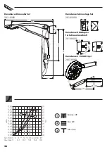 Preview for 37 page of Hans Grohe Raindance 28105000 Instructions For Use/Assembly Instructions