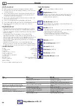 Preview for 24 page of Hans Grohe Raindance E Showerpipe 27149000 Instructions For Use/Assembly Instructions