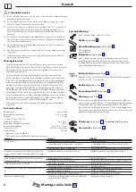 Preview for 2 page of Hans Grohe Rainmaker Select 420 2jet 27168400 Instructions For Use/Assembly Instructions