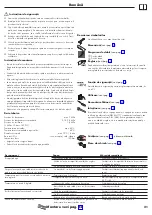 Preview for 21 page of Hans Grohe Rainmaker Select 420 2jet 27168400 Instructions For Use/Assembly Instructions