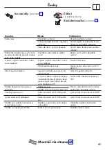 Preview for 21 page of Hans Grohe Shower Select S 15744000 Instructions For Use And Assembly Instructions