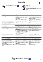 Preview for 23 page of Hans Grohe Shower Select S 15744000 Instructions For Use And Assembly Instructions