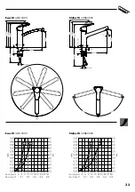 Preview for 33 page of Hans Grohe Status M Instructions For Use/Assembly Instructions