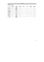 Preview for 288 page of Hans Grohe Talis E 33002 Series Assembly Instructions Manual