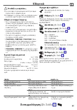 Preview for 21 page of Hans Grohe Talis M54 U 220 1jet 72806 Series Instructions For Use/Assembly Instructions