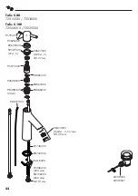 Preview for 43 page of Hans Grohe Talis S 100 72020 Series Instructions For Use/Assembly Instructions