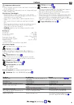 Preview for 5 page of Hans Grohe Talis Select S 300 72820000 Instructions For Use/Assembly Instructions