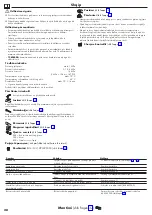 Preview for 28 page of Hans Grohe Talis Select S 300 72820000 Instructions For Use/Assembly Instructions