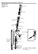 Preview for 13 page of Hans Grohe Talis Select S 80 72040 1 Series Installation/User Instructions/Warranty