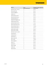 Preview for 35 page of Hans Turck BL20-ECO Instructions For Use Manual