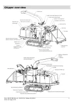 Preview for 4 page of Hansa C65 Operation, Maintenance And Safety Manual