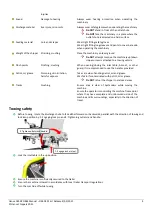 Preview for 6 page of Hansa C65 Operation, Maintenance And Safety Manual