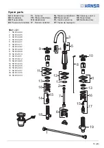 Preview for 15 page of Hansa CLIFF 5041 2201 Installation And Maintenance Manual