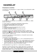 Preview for 24 page of Hansa OKP6654ISH Operating Instructions Manual