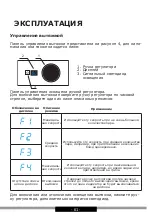 Preview for 61 page of Hansa OKP6751TH Operating Instructions Manual