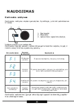 Preview for 80 page of Hansa OKP6751TH Operating Instructions Manual