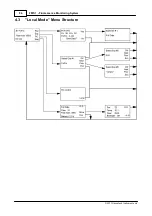 Preview for 84 page of HANSATECH FMS1 Manual