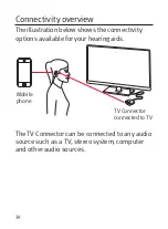 Preview for 38 page of Hansaton EXCITE sound XC R312 Manual