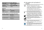 Preview for 23 page of Hansaton sound FS R312 Manual