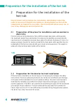 Preview for 4 page of HANSCRAFT PLUG & PLAY User Manual