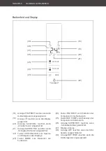 Preview for 6 page of Hanseatic 21354714 User Manual