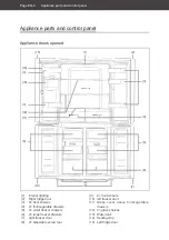 Preview for 48 page of Hanseatic 21354714 User Manual