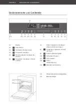 Preview for 4 page of Hanseatic 2151 7334 User Manual