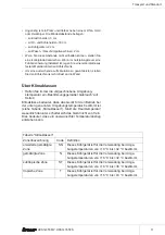 Preview for 11 page of Hanseatic 22160219 User Manual