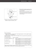 Preview for 21 page of Hanseatic 41129700 User Manual