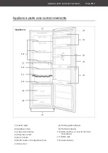 Preview for 39 page of Hanseatic 41129700 User Manual