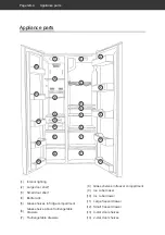 Preview for 36 page of Hanseatic 6566 3945 User Manual