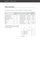 Preview for 56 page of Hanseatic 65M40M1-E1131A User Manual