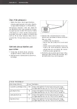 Preview for 12 page of Hanseatic 68405234 User Manual