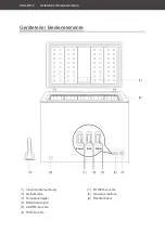 Preview for 4 page of Hanseatic 70193937 User Manual